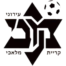 玛拉基亚logo